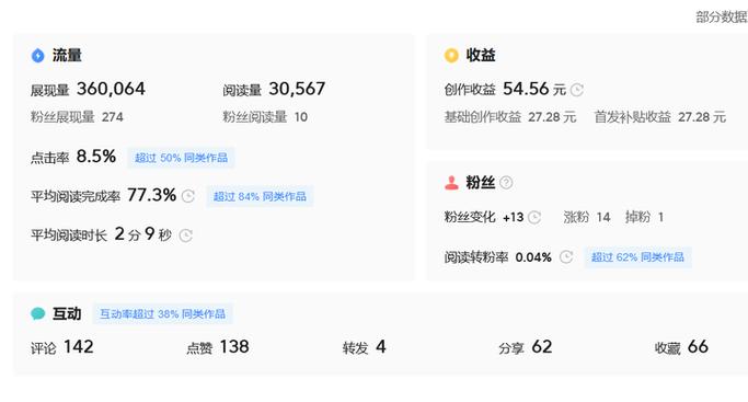 新算法助力今日头条，精准推送打造个性化阅读体验(今日头条新算法) 新算法助力今日头条，精准推送打造个性化阅读体验(今日头条新算法) 网站建设公司