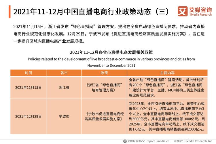 直播带货新趋势,介绍头条演算法助力直播电商的奥秘(头条演算法直播) 神马SEO 直播带货新趋势,介绍头条演算法助力直播电商的奥秘(头条演算法直播) 直播带货新趋势,介绍头条演算法助力直播电商的奥秘(头条演算法直播) 神马SEO