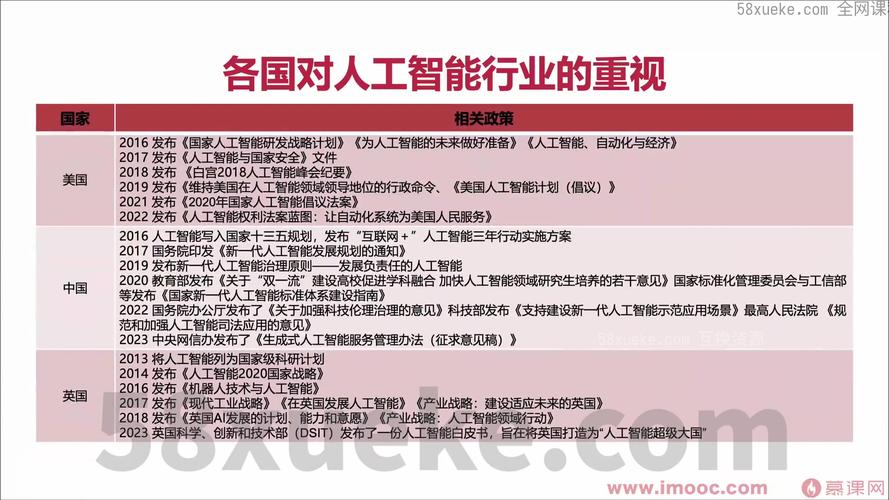 算法工程师,人工智能时代的璀璨明珠(算法工程师头条) 必应SEO 算法工程师,人工智能时代的璀璨明珠(算法工程师头条) 算法工程师,人工智能时代的璀璨明珠(算法工程师头条) 必应SEO