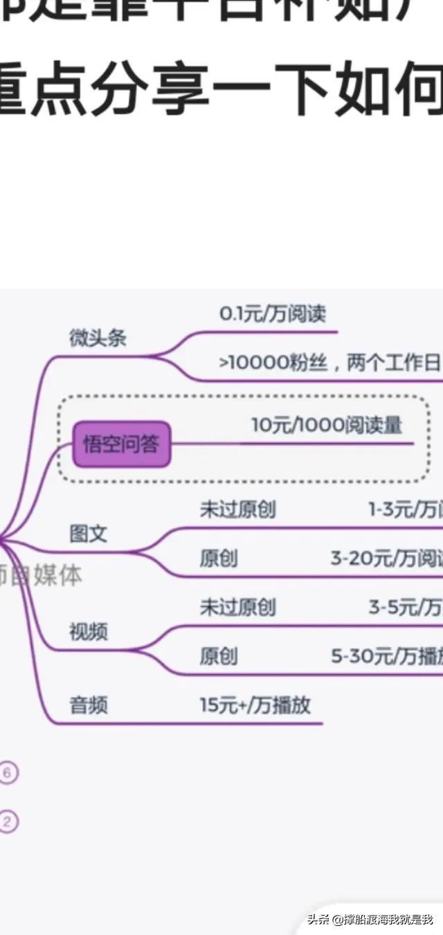 育儿头条号规则分析,如何打造优质育儿内容(育儿头条号规则) 必应SEO 育儿头条号规则分析,如何打造优质育儿内容(育儿头条号规则) 育儿头条号规则分析,如何打造优质育儿内容(育儿头条号规则) 必应SEO