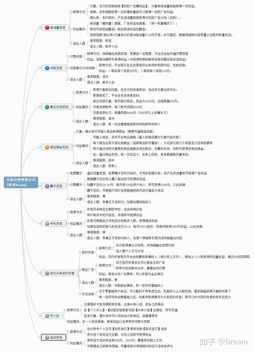 解码头条展示规则,介绍优质内容如何脱颖而出(头条展示的规则) 百度SEO 解码头条展示规则,介绍优质内容如何脱颖而出(头条展示的规则) 解码头条展示规则,介绍优质内容如何脱颖而出(头条展示的规则) 百度SEO