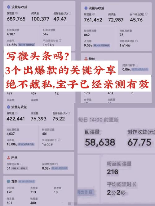 详细分析微头条活动规则,把握机遇，助力内容创作新篇章(微头条活动规则) 详细分析微头条活动规则,把握机遇，助力内容创作新篇章(微头条活动规则) 神马SEO