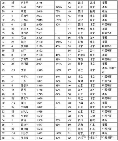 详细分析惠头条活动规则,参与者的攻略指南(惠头条活动规则) 详细分析惠头条活动规则,参与者的攻略指南(惠头条活动规则) 网站建设公司