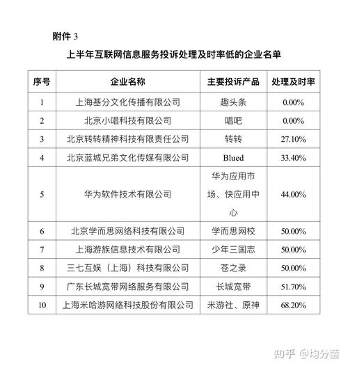 趣头条原创规则分析,介绍优质内容的生存法则(趣头条原创规则) 趣头条原创规则分析,介绍优质内容的生存法则(趣头条原创规则) 搜狗SEO