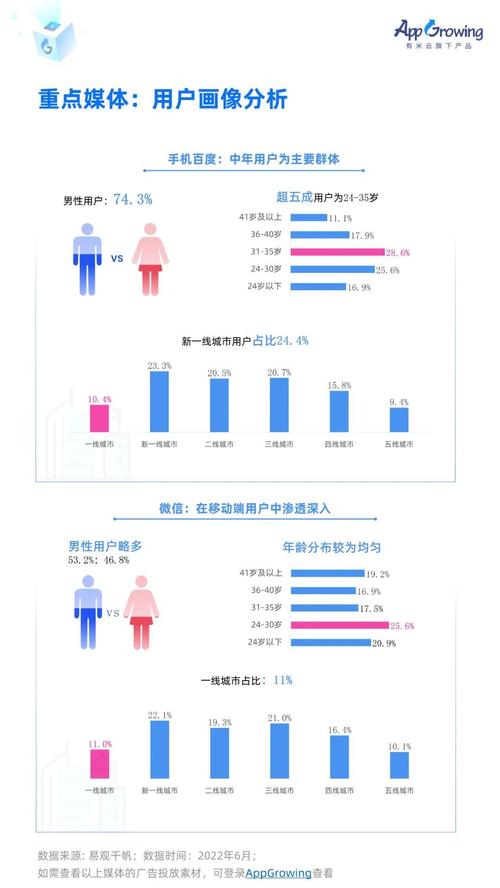 趣头条收入规则分析,介绍信息流广告的盈利之路(趣头条收入规则) 搜狗SEO 趣头条收入规则分析,介绍信息流广告的盈利之路(趣头条收入规则) 趣头条收入规则分析,介绍信息流广告的盈利之路(趣头条收入规则) 搜狗SEO