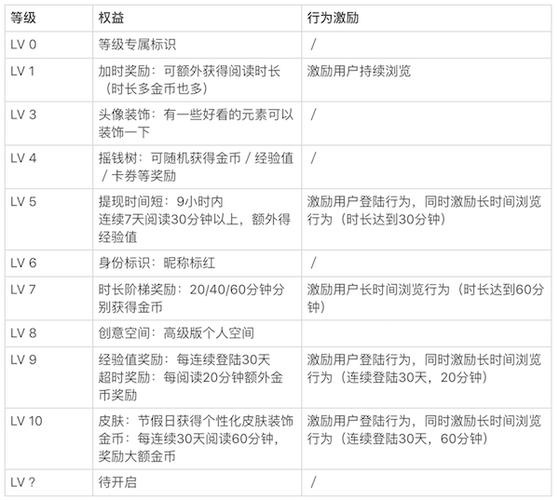 趣头条用户规则,构建健康网络环境，你我共参与(趣头条用户规则) 趣头条用户规则,构建健康网络环境，你我共参与(趣头条用户规则) 必应SEO