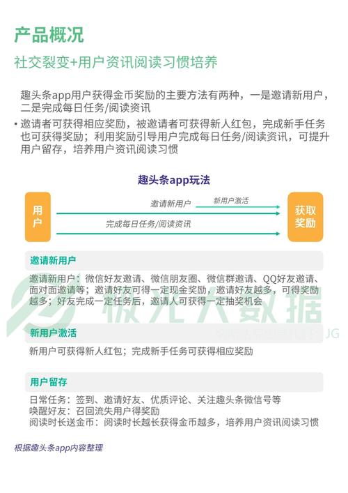 趣头条算法中心,介绍个性化推荐的奥秘(趣头条算法中心) 百度SEO 趣头条算法中心,介绍个性化推荐的奥秘(趣头条算法中心) 趣头条算法中心,介绍个性化推荐的奥秘(趣头条算法中心) 百度SEO