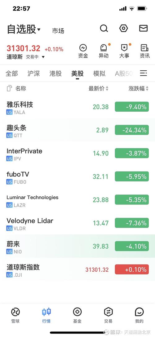 趣头条退市规则分析,合规经营，砥砺前行(趣头条退市规则) 趣头条退市规则分析,合规经营，砥砺前行(趣头条退市规则) 神马SEO