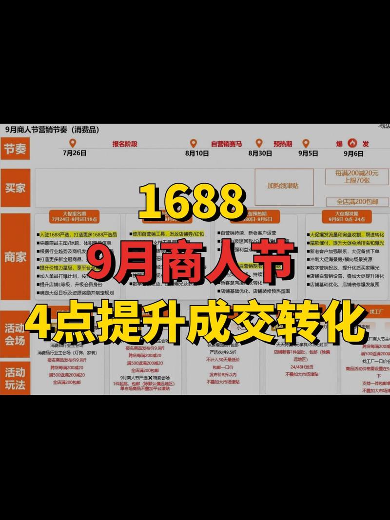 1688买家版,重塑电商购物体验,助力企业腾飞 神马SEO 1688买家版,重塑电商购物体验,助力企业腾飞 1688买家版,重塑电商购物体验,助力企业腾飞 神马SEO