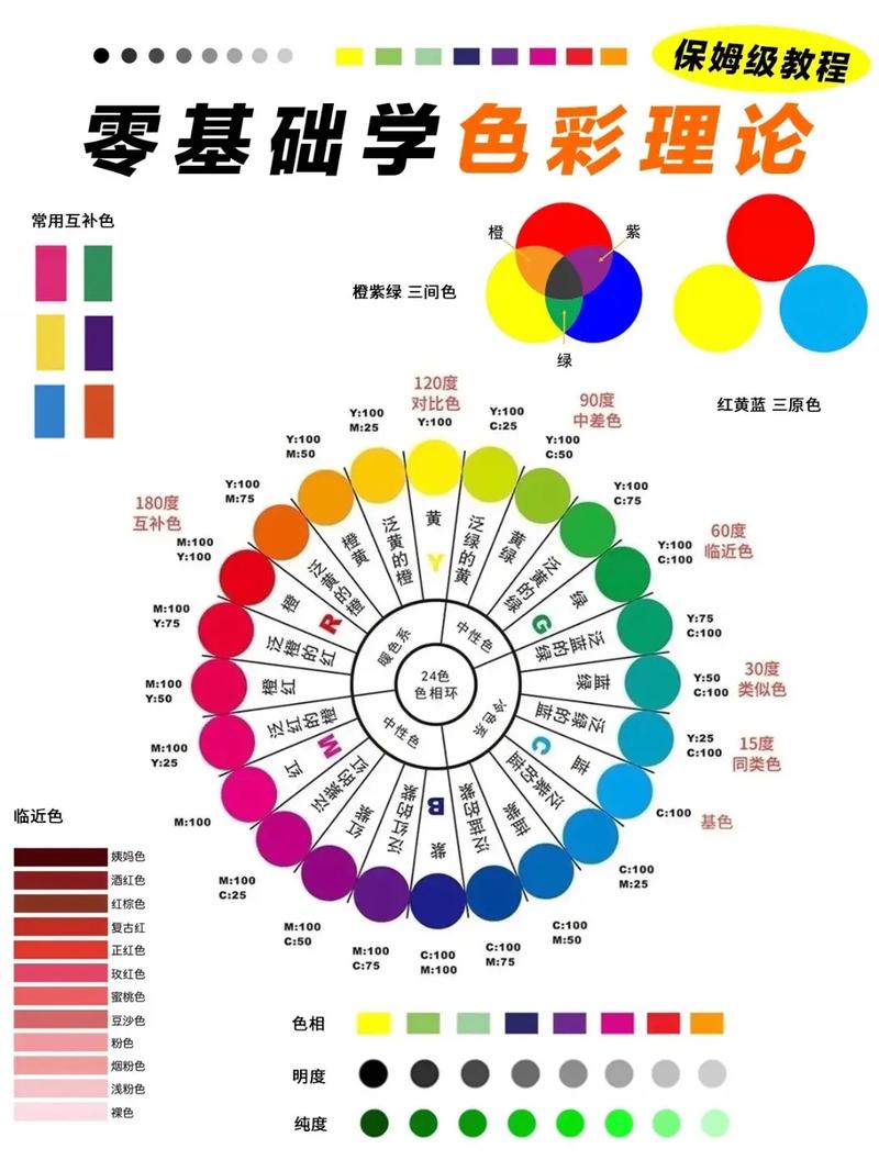 1788c色卡,介绍色彩背后的文化内涵与审美趋势 百度SEO 1788c色卡,介绍色彩背后的文化内涵与审美趋势 1788c色卡,介绍色彩背后的文化内涵与审美趋势 百度SEO