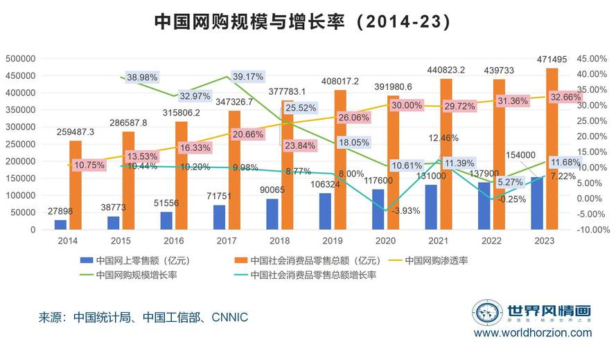 2018年,我国网站建设的里程碑与发展趋势 网站建设公司 2018年,我国网站建设的里程碑与发展趋势 2018年,我国网站建设的里程碑与发展趋势 网站建设公司
