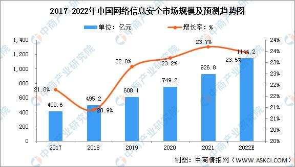 2021年网站优化年报告解读,趋势与步骤分析 2021年网站优化年报告解读,趋势与步骤分析 网站建设公司