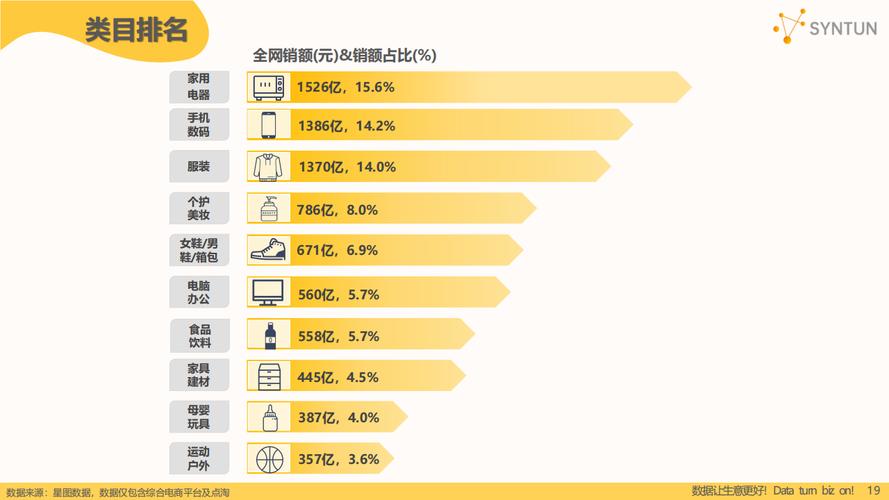 2023年建站软件排行榜分析,行业趋势与用户选择 搜狗SEO 2023年建站软件排行榜分析,行业趋势与用户选择 2023年建站软件排行榜分析,行业趋势与用户选择 搜狗SEO