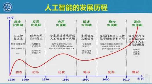 22000评测,介绍人工智能助手的高效与便捷 百度SEO 22000评测,介绍人工智能助手的高效与便捷 22000评测,介绍人工智能助手的高效与便捷 百度SEO