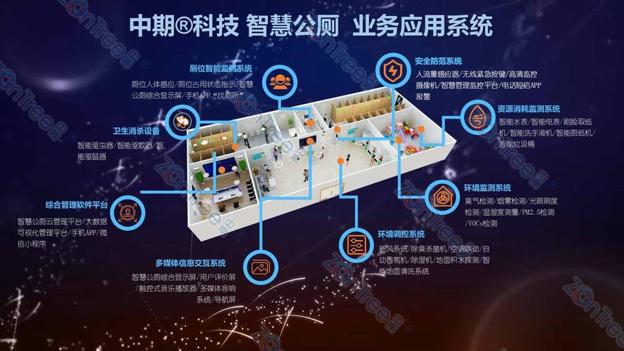 360制作网站,引领数字时代,打造智能生活新体验 网站建设公司 360制作网站,引领数字时代,打造智能生活新体验 360制作网站,引领数字时代,打造智能生活新体验 网站建设公司
