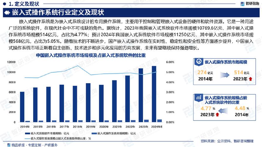 911最新报价分析,市场波动下的投资机遇 必应SEO 911最新报价分析,市场波动下的投资机遇 911最新报价分析,市场波动下的投资机遇 必应SEO