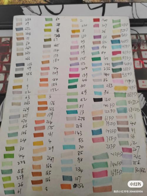 9460c色卡,探寻色彩中的艺术与科学 SEO关键词 9460c色卡,探寻色彩中的艺术与科学 9460c色卡,探寻色彩中的艺术与科学 SEO关键词