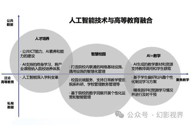9选3程序,智能时代下的教育创新与方法 搜狗SEO 9选3程序,智能时代下的教育创新与方法 9选3程序,智能时代下的教育创新与方法 搜狗SEO