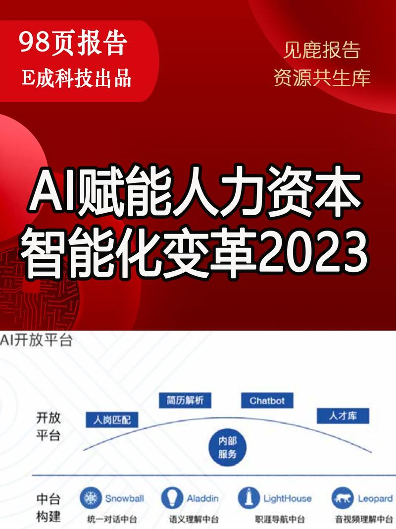 AI赋能,编程代码的革新之旅 神马SEO AI赋能,编程代码的革新之旅 AI赋能,编程代码的革新之旅 神马SEO