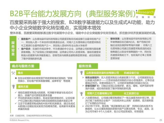 B2B网站,赋能企业发展的数字桥梁 必应SEO B2B网站,赋能企业发展的数字桥梁 B2B网站,赋能企业发展的数字桥梁 必应SEO