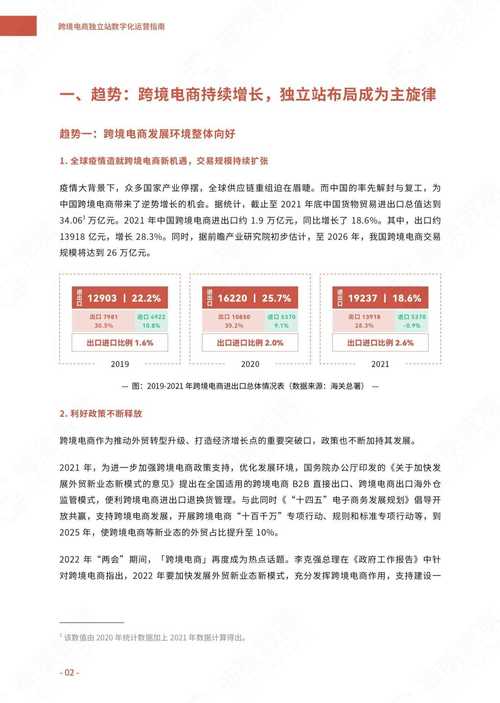 C2C外贸网站,新时代跨境电商的破局之路 SEO关键词 C2C外贸网站,新时代跨境电商的破局之路 C2C外贸网站,新时代跨境电商的破局之路 SEO关键词