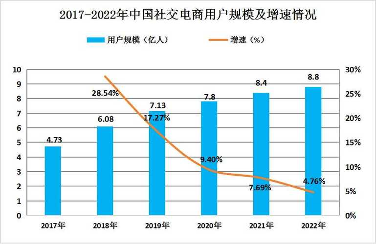 C2C模式网站,重构电商格局,引领消费新潮流 搜狗SEO C2C模式网站,重构电商格局,引领消费新潮流 C2C模式网站,重构电商格局,引领消费新潮流 搜狗SEO