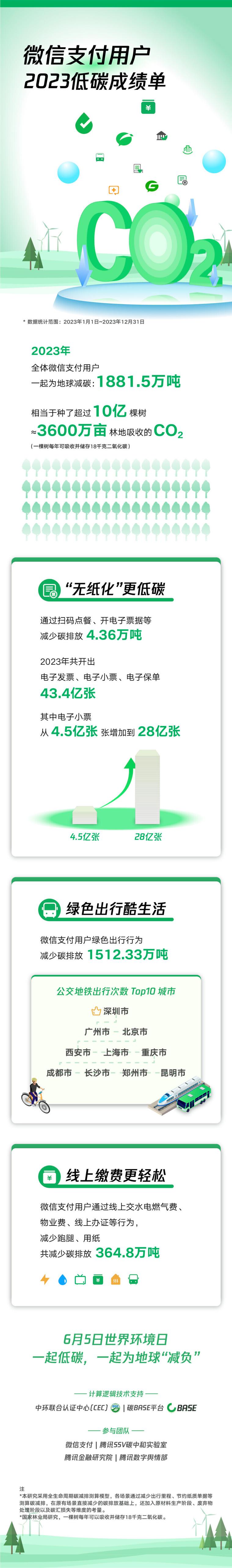 CEC设计网站,打造专业、高效的在线设计平台 必应SEO CEC设计网站,打造专业、高效的在线设计平台 CEC设计网站,打造专业、高效的在线设计平台 必应SEO