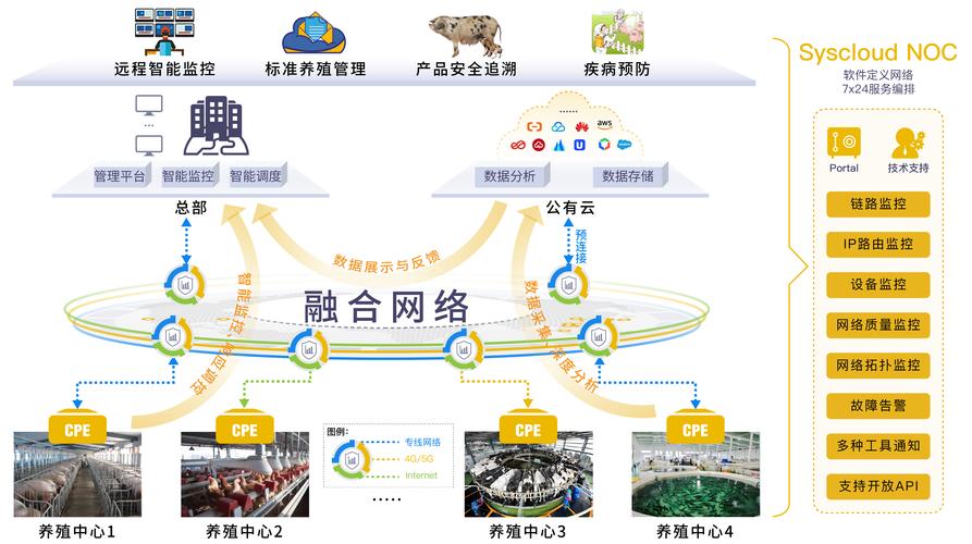 CGI网站搭建,构建高效网络平台的关键步骤 搜狗SEO CGI网站搭建,构建高效网络平台的关键步骤 CGI网站搭建,构建高效网络平台的关键步骤 搜狗SEO
