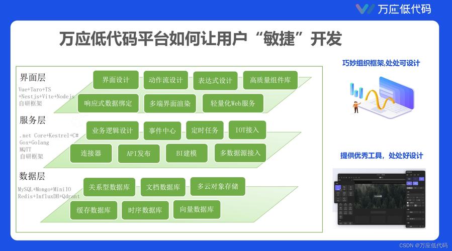 CI程序代码在现代软件开发中的应用与价值 神马SEO CI程序代码在现代软件开发中的应用与价值 CI程序代码在现代软件开发中的应用与价值 神马SEO