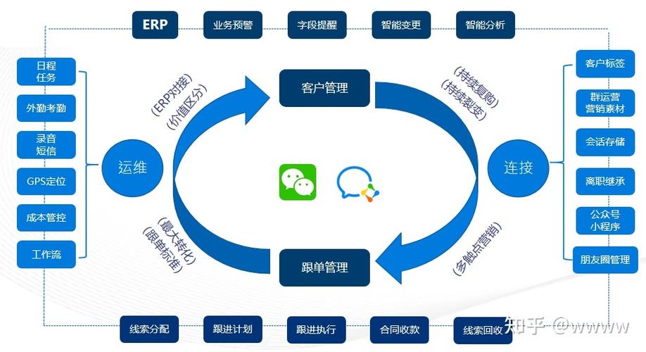 CM客户系管理,构建企业核心竞争力 百度SEO CM客户系管理,构建企业核心竞争力 CM客户系管理,构建企业核心竞争力 百度SEO