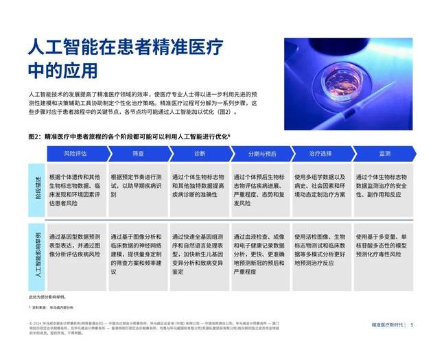 C探针设计网站,开启精准科研新时代 神马SEO C探针设计网站,开启精准科研新时代 C探针设计网站,开启精准科研新时代 神马SEO