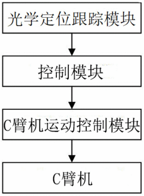 C控制程序,技术深耕与创新方法 搜狗SEO C控制程序,技术深耕与创新方法 C控制程序,技术深耕与创新方法 搜狗SEO