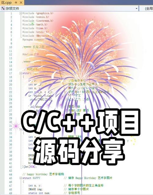 C程序代码,创造力的火花,编程艺术的瑰宝 搜狗SEO C程序代码,创造力的火花,编程艺术的瑰宝 C程序代码,创造力的火花,编程艺术的瑰宝 搜狗SEO