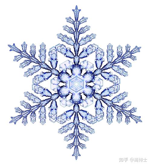 C程序代码中的雪花之美_从雪花算法到编程艺术 神马SEO C程序代码中的雪花之美_从雪花算法到编程艺术 C程序代码中的雪花之美_从雪花算法到编程艺术 神马SEO