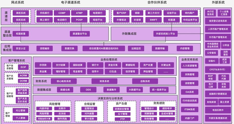 C程序网站设计,构建高效信息平台的探索与方法 必应SEO C程序网站设计,构建高效信息平台的探索与方法 C程序网站设计,构建高效信息平台的探索与方法 必应SEO