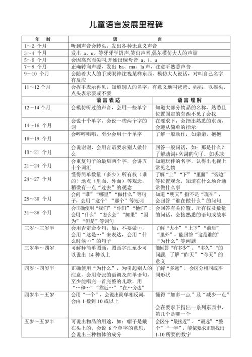 C编译程序,编译技术发展的里程碑 搜狗SEO C编译程序,编译技术发展的里程碑 C编译程序,编译技术发展的里程碑 搜狗SEO