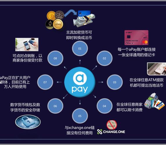 C网站,崛起中的互联网新宠,引领潮流的科技力量 必应SEO C网站,崛起中的互联网新宠,引领潮流的科技力量 C网站,崛起中的互联网新宠,引领潮流的科技力量 必应SEO