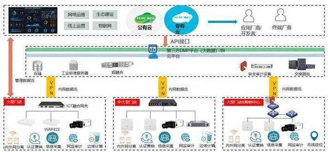 C联盟网站搭建,构建高效、互联的未来商业平台 神马SEO C联盟网站搭建,构建高效、互联的未来商业平台 C联盟网站搭建,构建高效、互联的未来商业平台 神马SEO