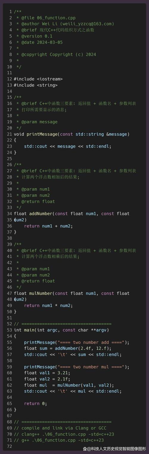 C语言函数程序的魅力与应用 神马SEO C语言函数程序的魅力与应用 C语言函数程序的魅力与应用 神马SEO