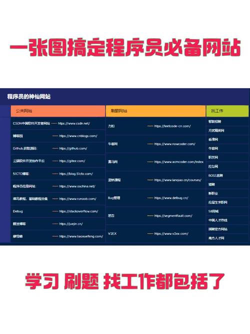 C语言在网页开发中的应用与价值 百度SEO C语言在网页开发中的应用与价值 C语言在网页开发中的应用与价值 百度SEO
