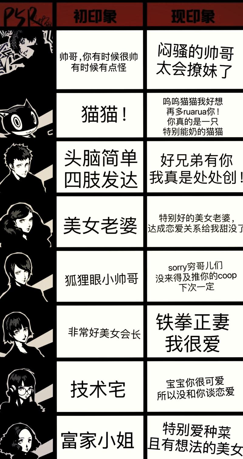 C语言撩妹程序,技术宅的浪漫新宠 百度SEO C语言撩妹程序,技术宅的浪漫新宠 C语言撩妹程序,技术宅的浪漫新宠 百度SEO