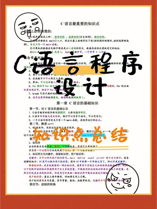 C语言编程的艺术,详细剖析复杂程序代码的魅力 必应SEO C语言编程的艺术,详细剖析复杂程序代码的魅力 C语言编程的艺术,详细剖析复杂程序代码的魅力 必应SEO