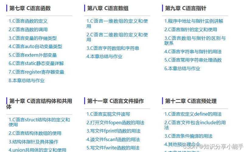 C语言网站搭建与开发,技术与创新的融合之路 神马SEO C语言网站搭建与开发,技术与创新的融合之路 C语言网站搭建与开发,技术与创新的融合之路 神马SEO
