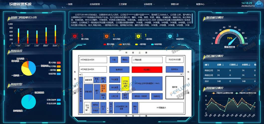 C项目网站搭建,构建高效、专业的企业信息化平台 搜狗SEO C项目网站搭建,构建高效、专业的企业信息化平台 C项目网站搭建,构建高效、专业的企业信息化平台 搜狗SEO
