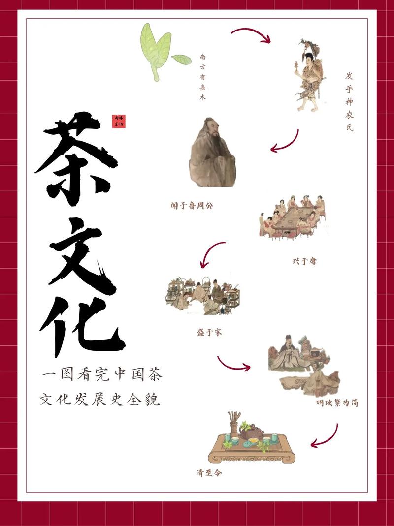 d茶叶,探寻中国茶文化的魅力,品味生活的艺术 神马SEO d茶叶,探寻中国茶文化的魅力,品味生活的艺术 d茶叶,探寻中国茶文化的魅力,品味生活的艺术 神马SEO