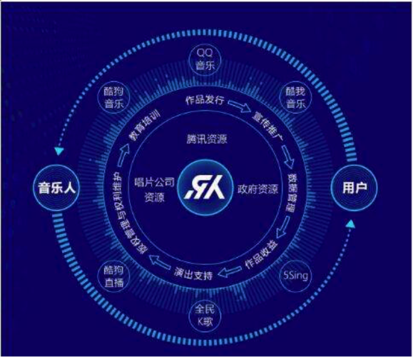 d音乐,引领数字音乐新潮流,重塑音乐产业生态圈 SEO关键词 d音乐,引领数字音乐新潮流,重塑音乐产业生态圈 d音乐,引领数字音乐新潮流,重塑音乐产业生态圈 SEO关键词