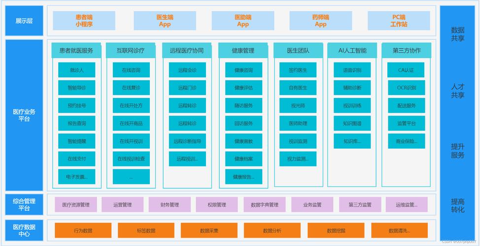Ecm网站组件在现代互联网发展中的重要作用及未来展望 SEO关键词 Ecm网站组件在现代互联网发展中的重要作用及未来展望 Ecm网站组件在现代互联网发展中的重要作用及未来展望 SEO关键词