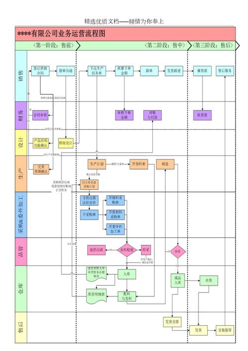 EO优化流程,介绍高效企业运营之路 SEO关键词 EO优化流程,介绍高效企业运营之路 EO优化流程,介绍高效企业运营之路 SEO关键词