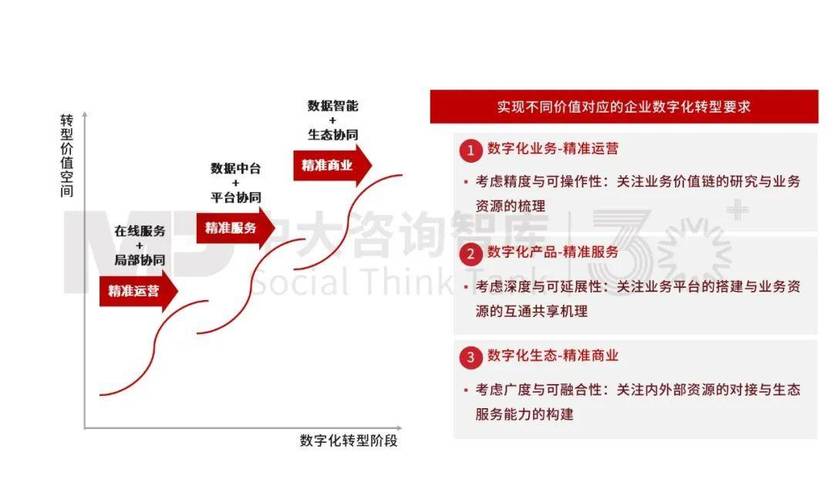 EO优化思路,创新驱动,构建未来企业核心竞争力 必应SEO EO优化思路,创新驱动,构建未来企业核心竞争力 EO优化思路,创新驱动,构建未来企业核心竞争力 必应SEO