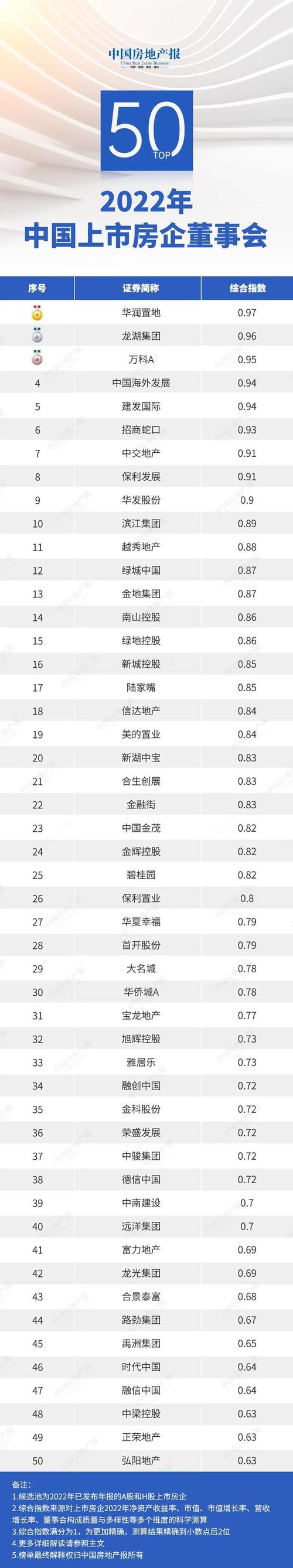 EO服务商行业排名介绍,谁主沉浮,引领未来 神马SEO EO服务商行业排名介绍,谁主沉浮,引领未来 EO服务商行业排名介绍,谁主沉浮,引领未来 神马SEO